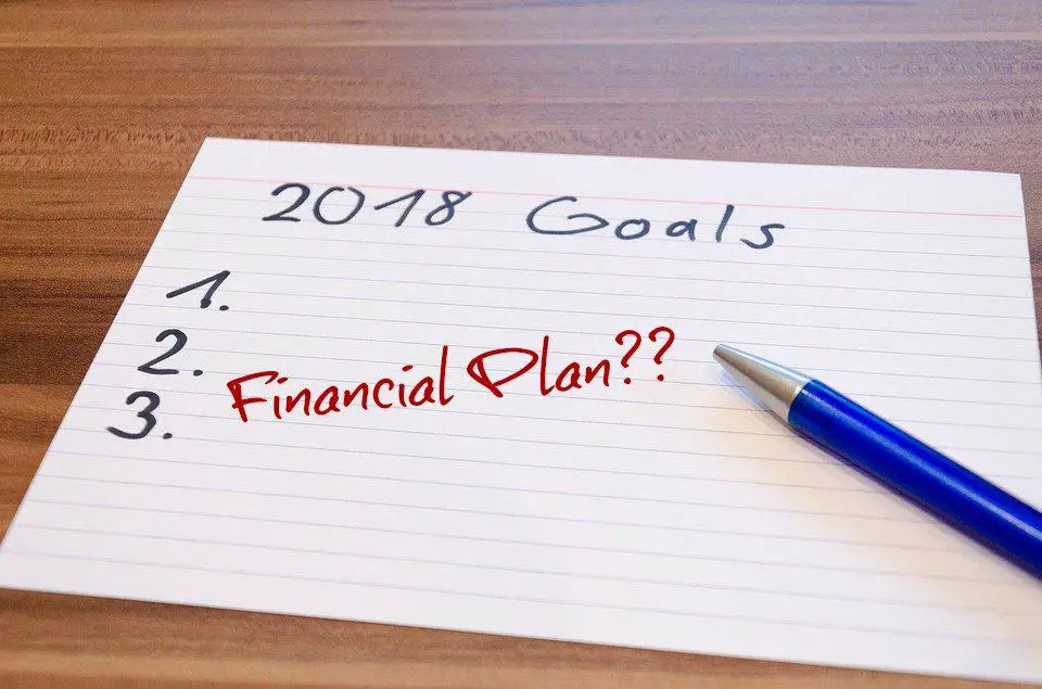 Financial Plan