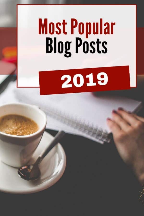 Most popular blog posts